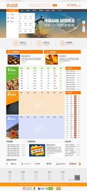 大宗商品門戶交易網站界面設計與網頁制作要點